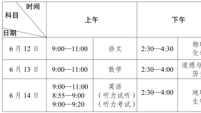 记者：国足亚洲真实排名应在14-20位，球员心中无爱眼里无光