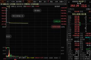 今日掘金战国王 波普&小波特因伤缺战 穆雷小乔丹可以出战！