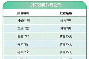 东体：申花集结时会有新面孔，冬窗重点关注边后卫和进攻支点